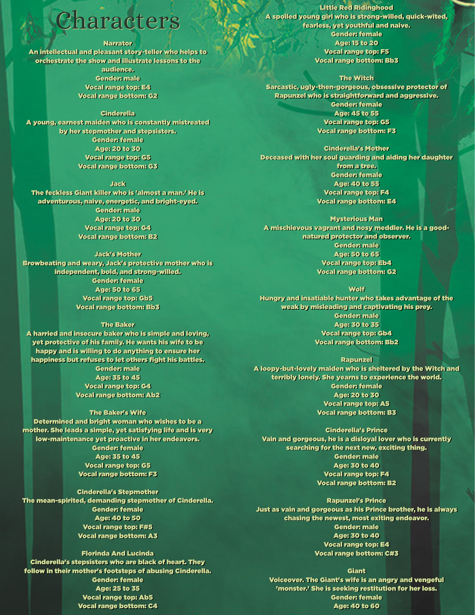 IntoTheWoodsAudition2 Into The Woods character list