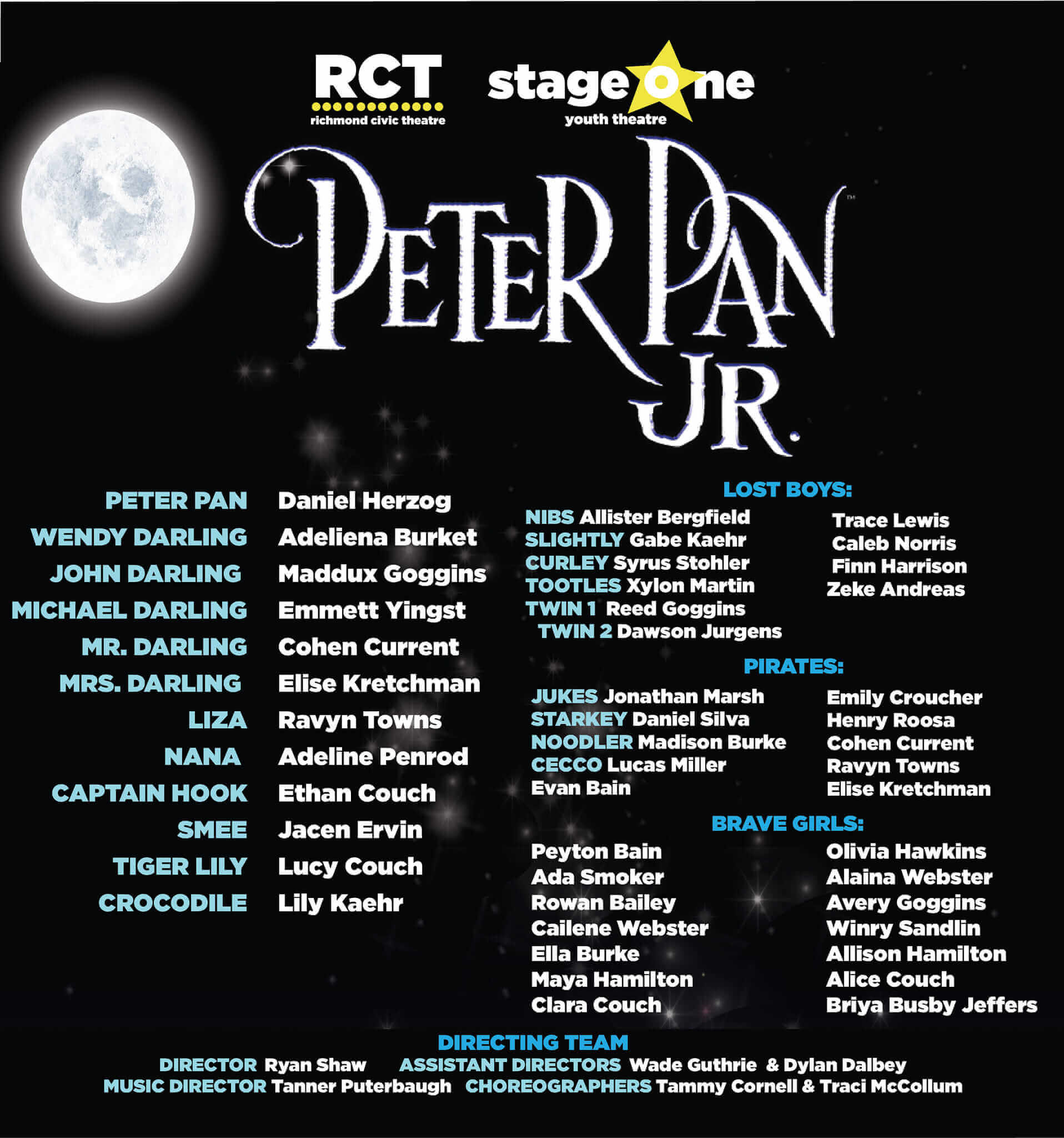 Peter Pan Cast Listq