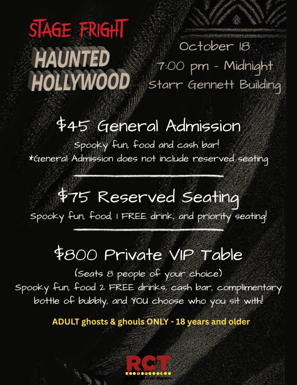 Ticket Details